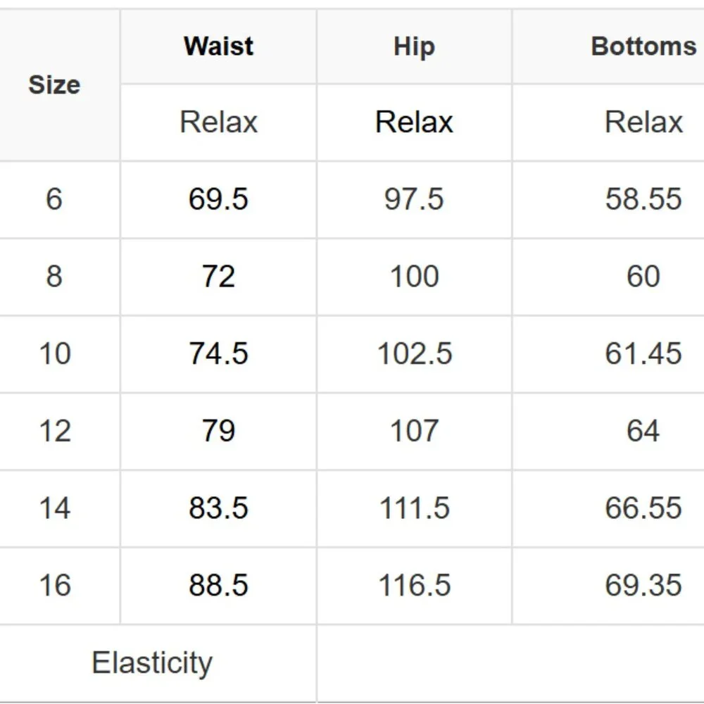 Peach Blossom Acid Washed High Rise Cropped Wide Leg Jeans - Picture 3 of 3